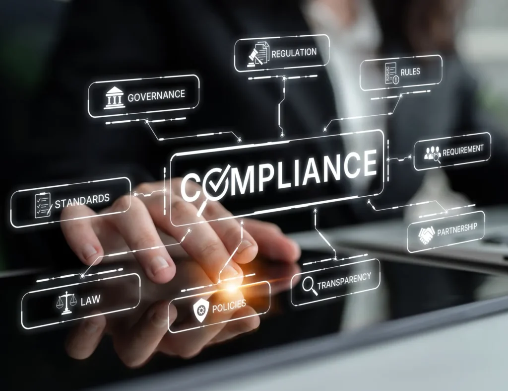 Hand touching a compliance flowchart linking governance, regulation, standards, and policy icons